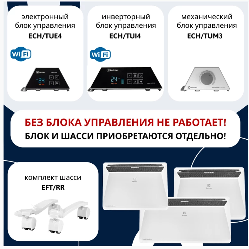 Конвектор Electrolux Air Gate Transformer System ECH - AG2-2000 T(до 25м²), photo 5342